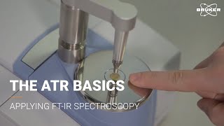 ATR Introduction  FTIR Basics [upl. by Petes]