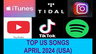 Top US Songs APR 2024Future Metro Boomin T Scott Beyonce Hozier J Cole S Carpenter N Kahan [upl. by Aleik]