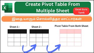 Create A Pivot Table From Multiple Sheets In Excel  Comprehensive Tutorial [upl. by Anerys240]