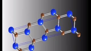 SiC silicon carbide [upl. by Anitnuahs]