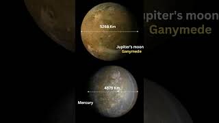 Moon Ganymede is larger than mercury [upl. by Mayap133]