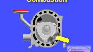 MAZDA RX7 Rotary Engine Combustion Cycle [upl. by Eelahc588]