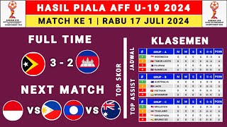 Hasil Piala AFF U19 2024 Hari ini  Timor Leste vs Kamboja  Klasemen AFF U19 2024  AFF U19 2024 [upl. by Oraneg21]