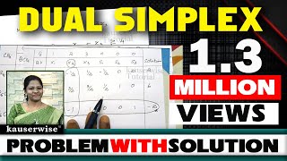 Lpp using DUAL SIMPLEX METHOD  Minimization in operation research  by kauserwise [upl. by Lleret]