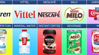 List of Nestlé Brands From Different Countries [upl. by Aneer]