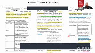 Part 1 Bimtek 6 Pondasi Dasar pada program Transisi PAUD ke SD yang Menyenangkanquot SD Fase Awal [upl. by Lacombe183]