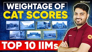 CAT Score Weightage in All Top IIMs  IIM Selection Criteria 2024  Top BSchools Selection Criteria [upl. by Iey]