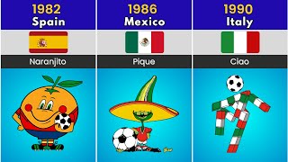 FIFA World Cup Mascots of all time [upl. by Irrem]