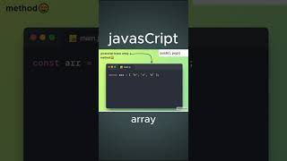 JavaScript must know array methods by example Day  1  JavaScript mastery series [upl. by Zap]