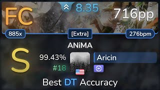 Aricin  xi  ANiMA Extra DT 9943 18 716pp FC  osu [upl. by Erimahs]