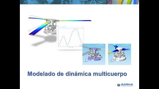 Modelado de dinámica multicuerpo 54 [upl. by Ztnarf]