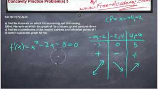 Concavity Practice Problem 3  Calculus [upl. by Melissa786]