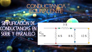 Circuitos eléctricos 1 Como calcular la conductancia equivalente medida desde las terminales dadas [upl. by Farmer]