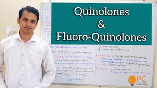 Quinolones amp Fluoroquinolones  Pharmacology of Ciprofloxacin  Antimicrobial Therapy [upl. by Nnaihs]