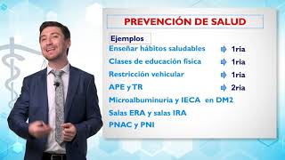 Niveles de prevención Primaria Secundaria y terciaria [upl. by Hesler]