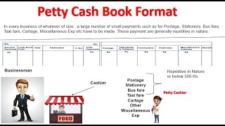 Petty Cash Book Concepts  Cash Book  Class 11 Accounts [upl. by Natalee]