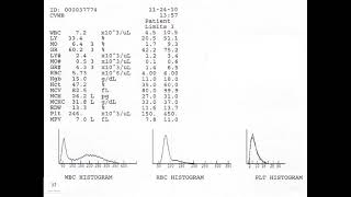 Evaluation of RBCs count CBC  Lecture 2024 [upl. by Emanuel]