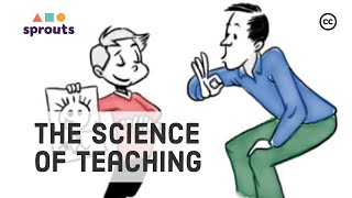 The Science of Teaching Effective Education and Great Schools [upl. by Llirrem944]