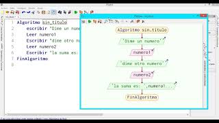 Pseudocódigos y diagramas de flujo en PSeint [upl. by Burne]