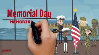 What are the National Holidays [upl. by Cloutman]