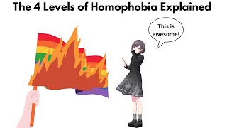 The 4 Levels of Homophobia explained using PJSK characters [upl. by Korwun]