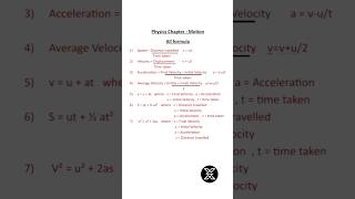 Physics formulas  Physics basic formula  class 9 motion chapter formulas  Motion formula physics [upl. by Aierbma]