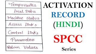 Activation Records in Compiler Design in Hindi  Compiler Design Gate Tutorials [upl. by Edaw]