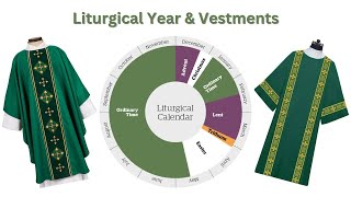 A Word From Fr Sahd Liturgical Calendar and Vestments [upl. by Irrehc]