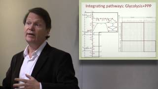 Lecture 2 Network Reconstruction The Concept [upl. by Suzan215]