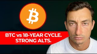 Bitcoin SP500 and the 18Year Cycle final gains ahead [upl. by Aicilav]