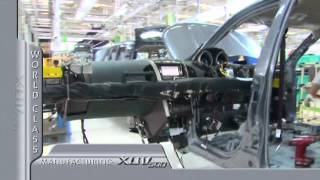 XUV500 Manufacturing [upl. by Ivz642]