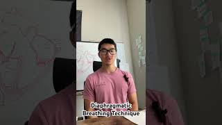 Diaphragmatic Breathing Technique [upl. by Eidnar]