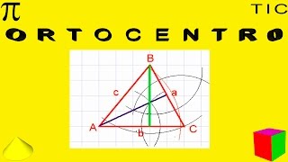 ORTOCENTRO DE UN TRIÁNGULOAlturas [upl. by Yorgen123]