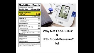 The Only Metric Units In America Calories amp mm Hg [upl. by Paver]