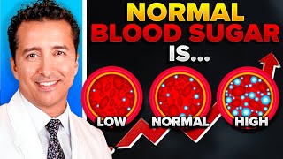 Normal vs Goal Blood Sugar Level For Diabetics In mgdl amp MmolL [upl. by Canale197]