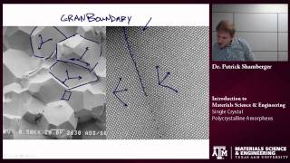 Single Crystal Polycrystalline Amorphous Texas AampM Intro to Materials [upl. by Salamone208]