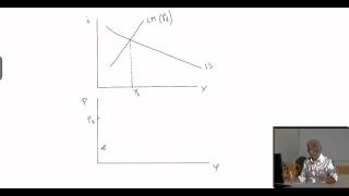 Modello ADAS AD  Lezioni di Macroeconomia  29elode [upl. by Yremogtnom]