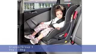 Peg Perego Viaggio 1 Duofix  Car seat [upl. by Etnaik]