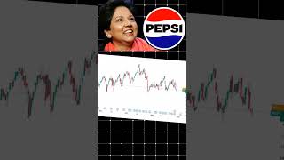 PepsiCo share chart  Indra nooyi CEO of PepsiCo billionaire stock warrenbuffett pepsi [upl. by Nosidam]