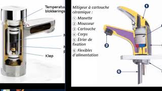 les elements du melangeur et robinet automatique [upl. by Aihsenod]