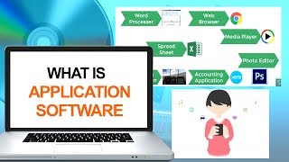 What is Application Software  Computer amp Networking Basics for Beginners  Computer Technology [upl. by Roselle]