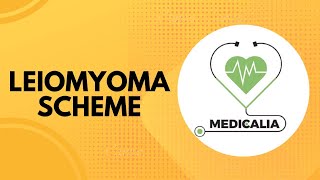 Leiomyoma Last part and Scheme Mnemonics Alternatives for Myomectomy Bonney rule in Leiomyoma [upl. by Derdlim]