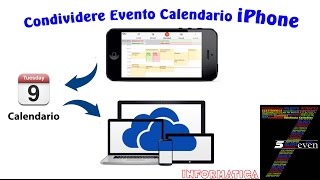 Come Condividere un evento del calendario creato da iPhone o dispositivi Apple [upl. by Paluas]