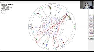 astrolojiketkiler Jüpiter RetrosuMerkür Akrep Yolculuğu ve Plütonun ileri hareketi astroloji [upl. by Dewayne192]