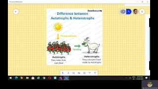 Grade 10Nutrition [upl. by Emolas]