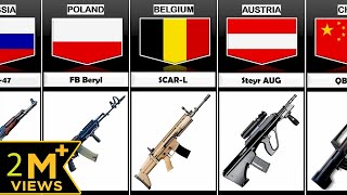 Firearms From Different Countries comparison video comparison data  Almas Data [upl. by Nyleve268]