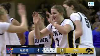 Iowa vs Kansas  Women Basketball Nov 202024 [upl. by Nalyt]