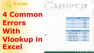 Why My Vlookup Function Does Not Work [upl. by Eico]