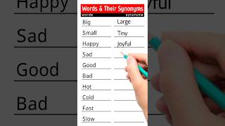 10 common synonyms class  03 [upl. by Aiet]