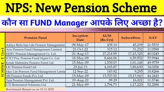 Best Pension Fund Manager in NPS 2023 । NPS Returns Comparison [upl. by Niamart244]